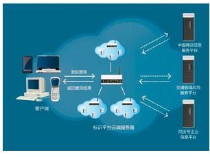 2019全球电网论坛 智能控制系统集成引领能源未来