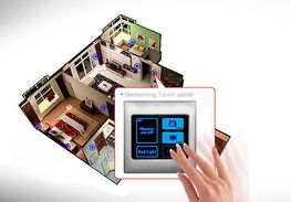 智能家居 智能控制系统集成的焦点市场争夺战