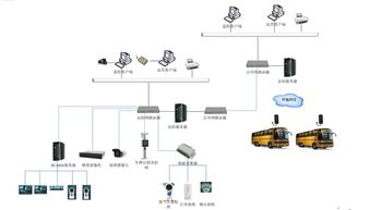 融氢启航 国内首个智能加氢站操作系统发布，引领氢能基础设施数智化升级