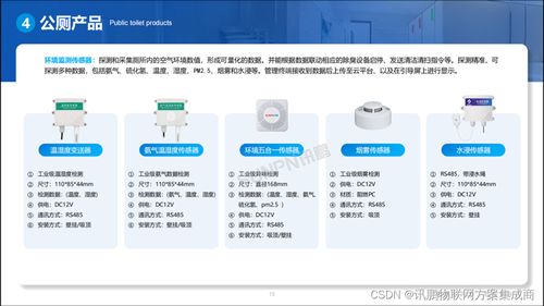 智慧公厕解决方案 易集成、好使用的智能硬件与智能控制系统